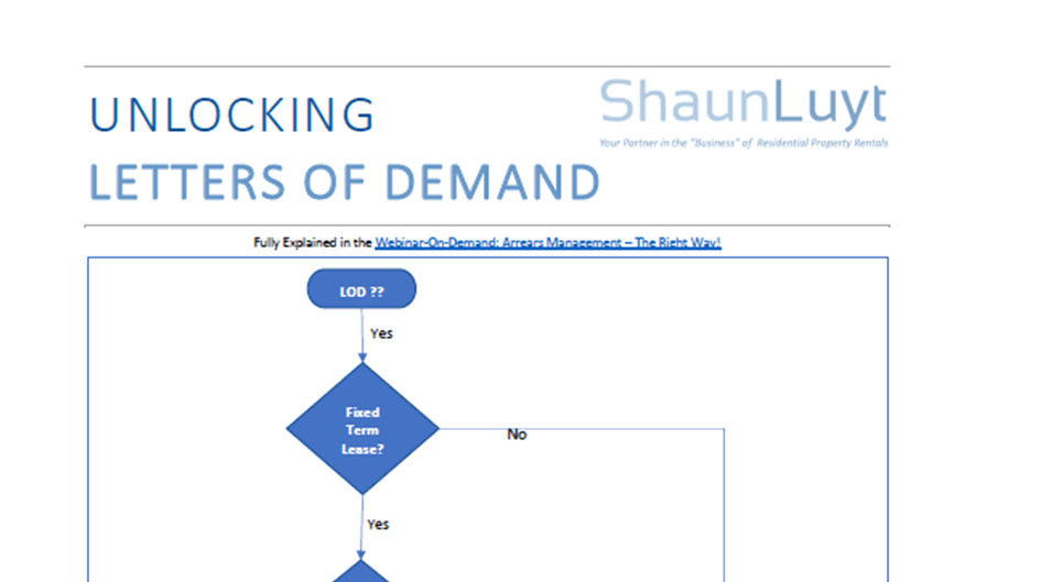 BlogPost - Unlocking Letters of Demand