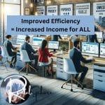 Improved Efficiency leads to More Money for Everyone