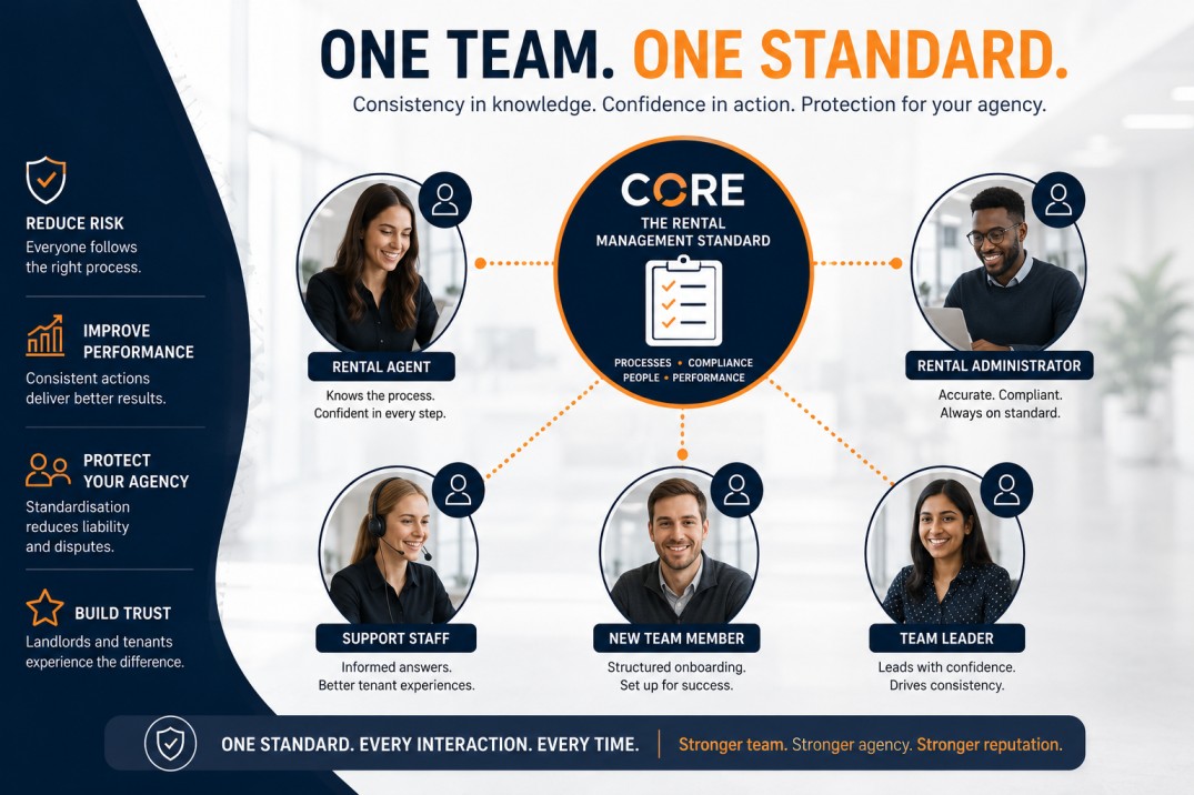 One Team One Standard visual